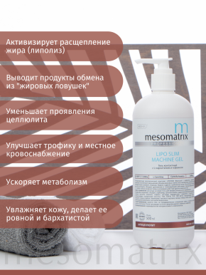 LIPO SLIM, аппаратный гель антицеллюлитный c L-карнитином и кофеином